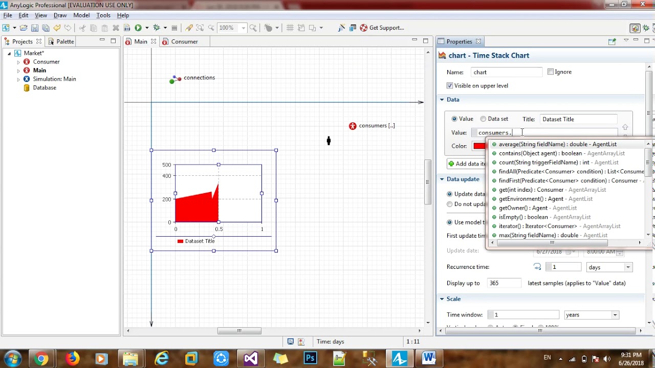 Design and develop agent based model part-2
