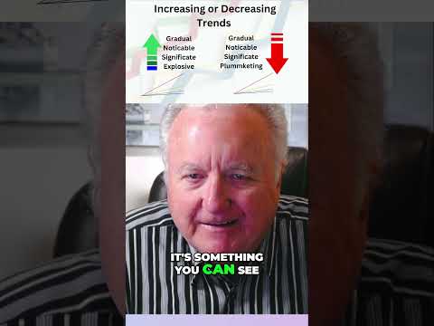 Powerful English Adjectives  How to Describe Trends in Business and IT #business English