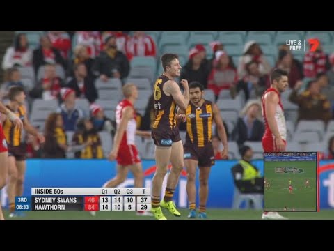AFL 2015: Round 16 - Hawthorn highlights vs. Sydney