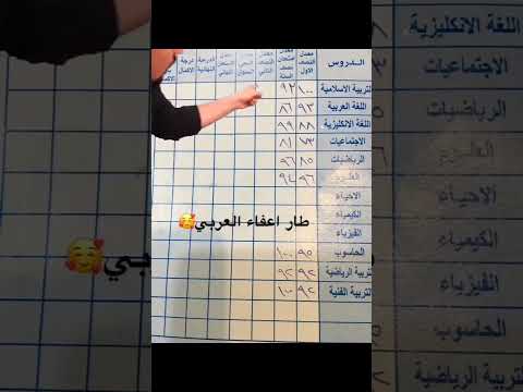مشكلة الاستاذ علي صادق مع اللغة العربية
