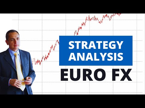 Euro FX Strategy Analysis: Does It Work? (In and Out of Sample)
