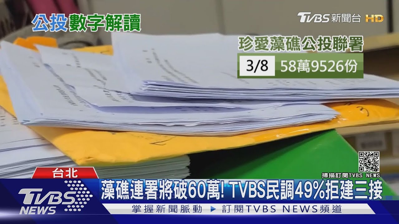 藻礁連署將破60萬! TVBS民調49%拒建三接