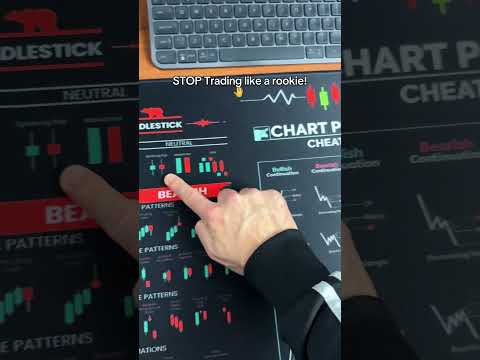 The Best Trading MousePad In The Game 🤌 #trading #tradingforex #stockmarket #crypto