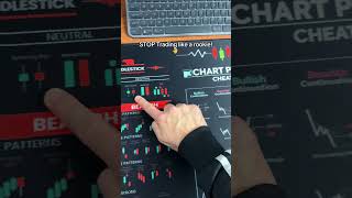 Download lagu The Best Trading MousePad In The Game π€ #trading #tradingforex #stockmarket #crypto mp3 Download lagu The Best Trading MousePad In The Game π€ #trading #tradingforex #stockmarket #crypto mp3