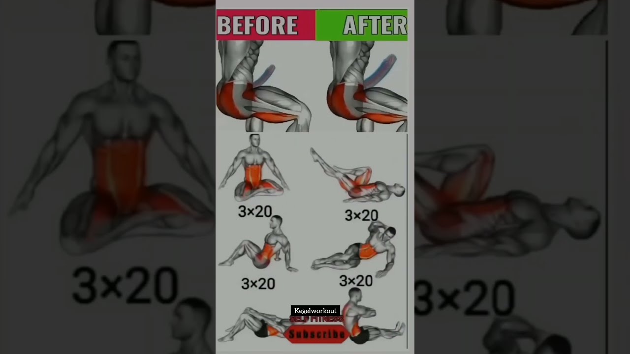 Kegel Workout for Pelvic Strength & Control