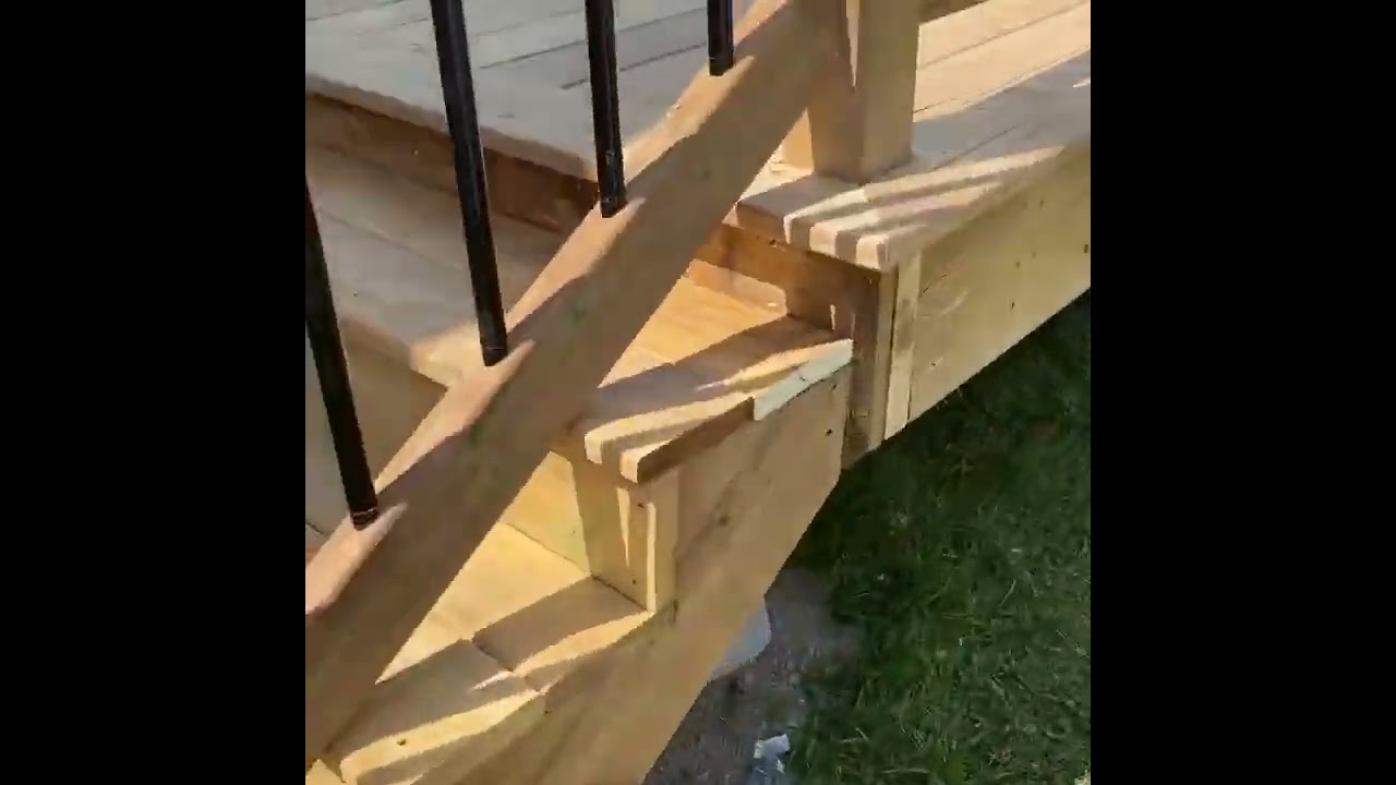 External video