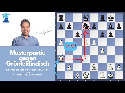 Model game against the Grünfeld Defense | GM Buhmann vs. GM Manik | In-depth analysis of MK 1.d4