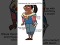 Leshawna Is She Survived Island Of The Slaughter Sad Tdwt Tdi Totaldrama Tdwt