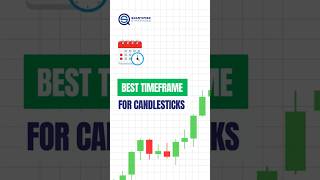 Best Time Frame for Candlestick Patterns