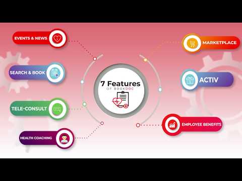 BookDoc - Go Activ Get Rewards Video