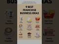9 Best Franchise Business Ideas Shortsfeed Shorts Education 2025goals Invest Growth Finance