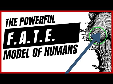 You can ONLY Influence these THREE Things - How everything from Fraud to Influence happens - Exposed