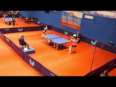 ЧР-2020 Крекина-Коцюр настольный теннис