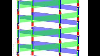 WaySync (FKA TranSync) Quick Tutorial - A Signal Timing and Coordination Tool for Traffic Engineers