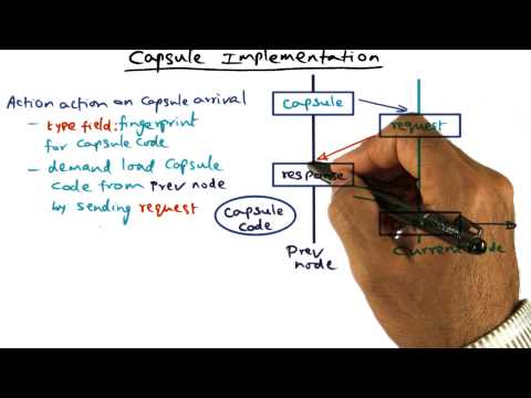 Introduction Georgia Tech Advanced Operating Systems