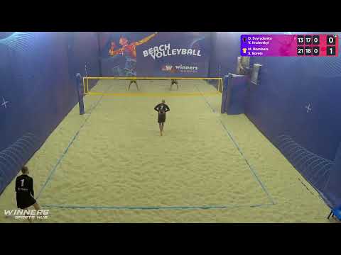16:55 D. Svyrydenko / V. Kraievskyi - M. Horobets / S. Borets 03.02.2023 | Winners Beach Volleyball