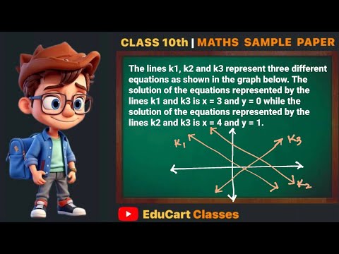 The lines k1, k2 and k3 represent three different equations as shown in the  graph below