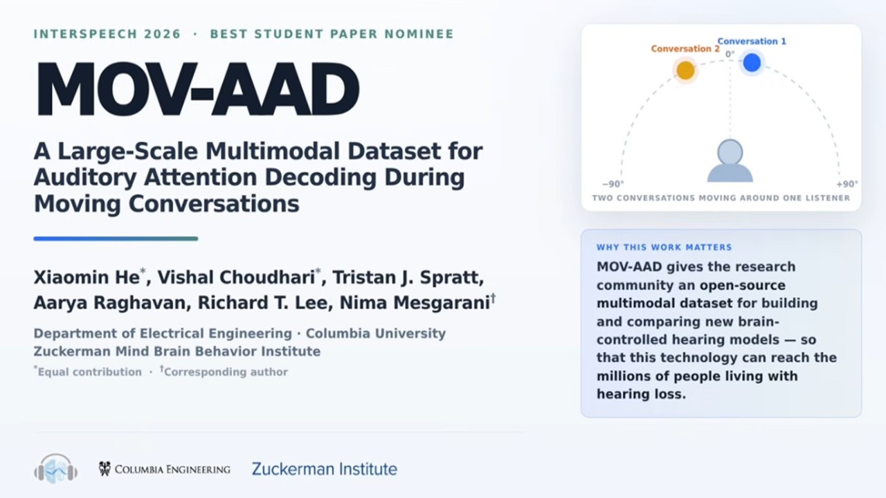 MOV-AAD Video Walkthrough