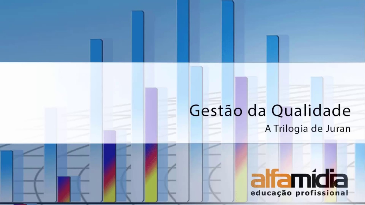A Trilogia de Juran