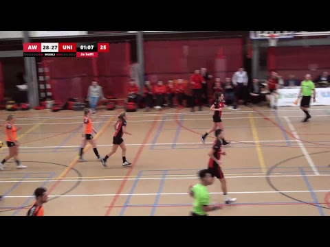 AW.DTV - Unitas/Perspectief