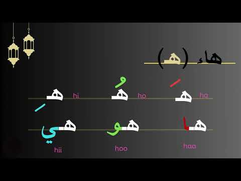 Mastering Arabic Pronunciation: Short and Long Vowels