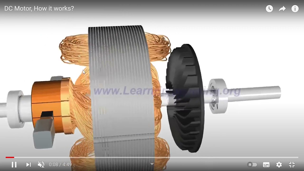 Máquinas CC - Parte I