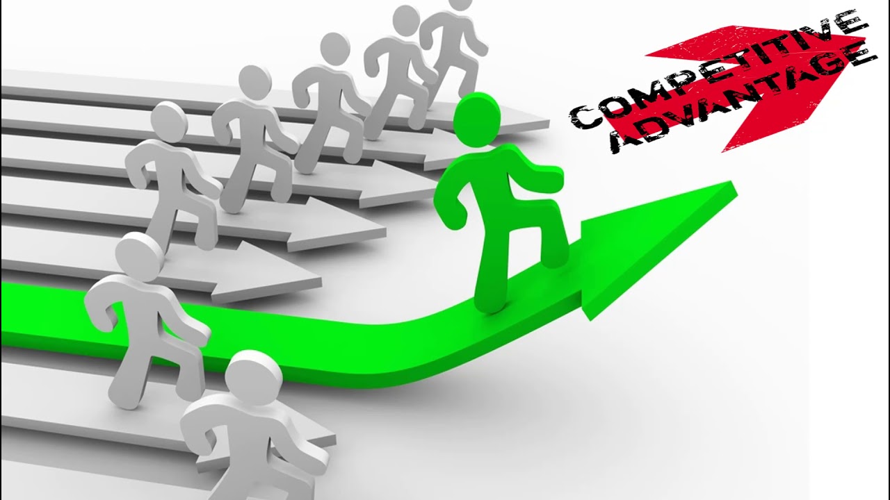 Planning function of the Managment process