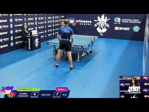 Tuzhilin Aleksandr - Mai Ivan The League Of The Best Table Tennis 2 20-00 19.11.2020