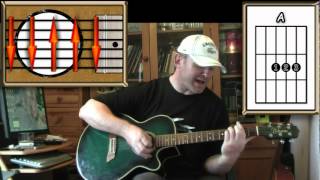 Stand By Me - Ben E. King - Acoustic Guitar Lesson (Easy) (detune by 1 fret)