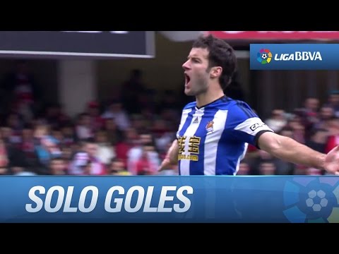 Todos los goles de Real Sociedad (4-3) Sevilla FC