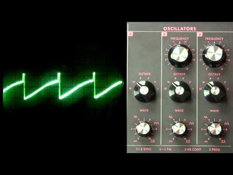 The Oscillator- Variable Waveshape