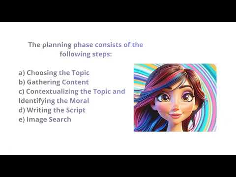 Creating Digital Storytelling Projects
