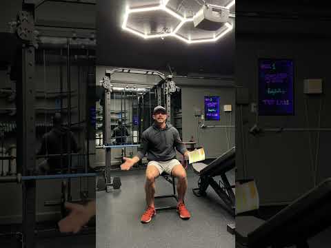 Closer look at our training splits with TitanUp Fitness