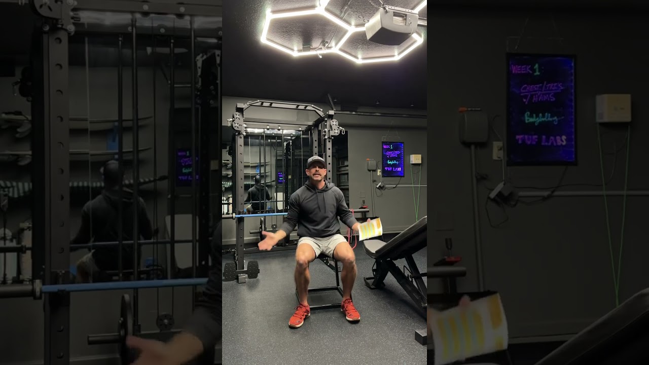Closer look at our training splits with TitanUp Fitness