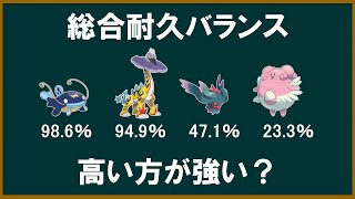 総合耐久率が高い種族値のポケモンって強いのでは？【ポケモンSV】【ゆっくり解説】