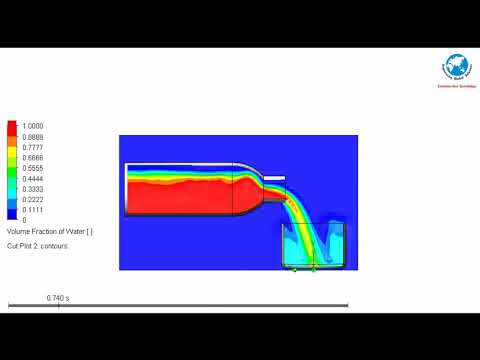 Free Surface option in SOLIDWORKS Flow Simulation