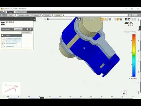 ANSYS AIM - Interference fit analysis