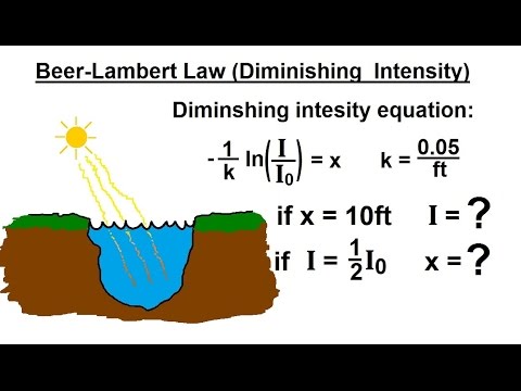 PreCalculus Logarithmic Exponential Functions 1 of 20 x for 3 x 5 and 2 x 1 7