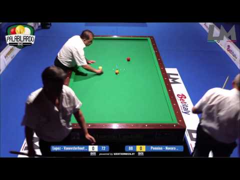 Lopez - Vanevsterhout VS Pennino - Novara | Campionato Italiano Biliardo 2016/2017(Torino)