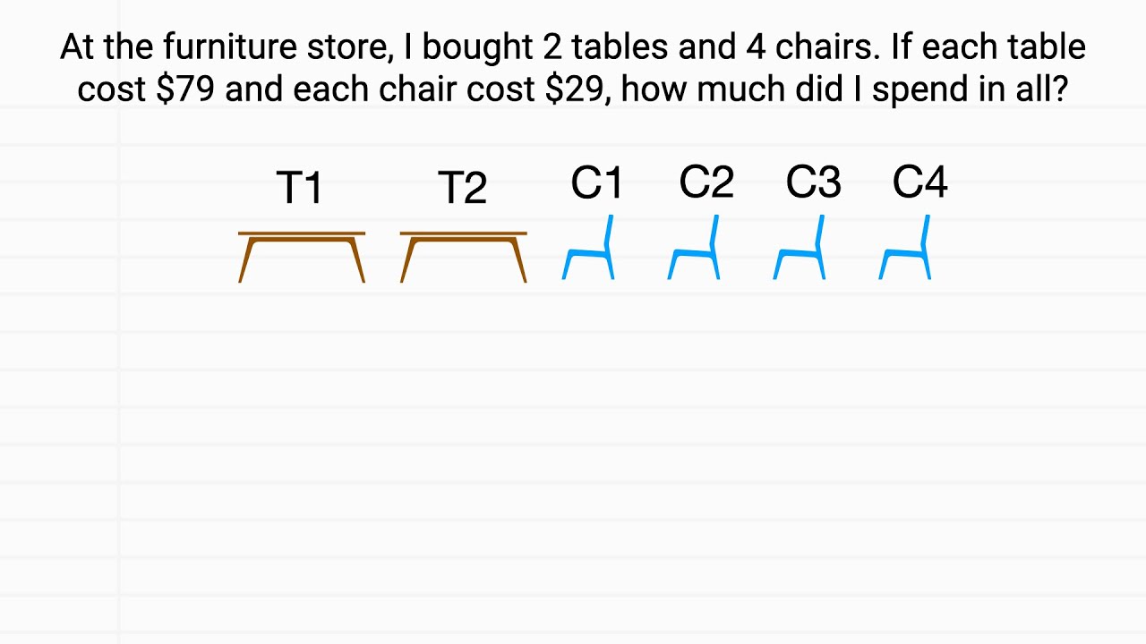 Mixed Operation Word Problems