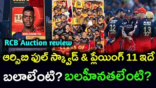 IPL 2024 Royal Challengers Bangalore team full squad review and playing 11