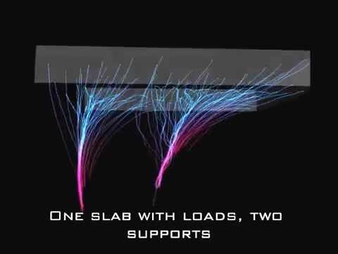 Swarm Intelligence V : Construction Optimisation