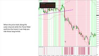 Following The Trend Clenow Pdf