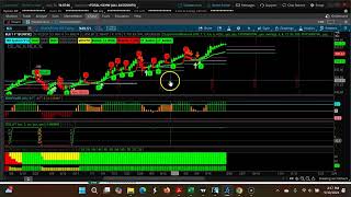 Bullish Monthly Ascending CPR | Oct 2024 | CPR Trading Strategy Stocks | Swing Trading USA Stocks