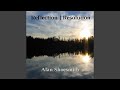 Reflection | Resolution