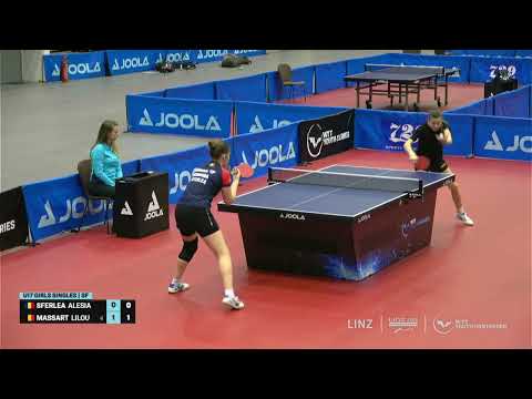 WTT Youth Contender Linz 2023 Lilou Massart vs Alesia Sferlea (SF U17)