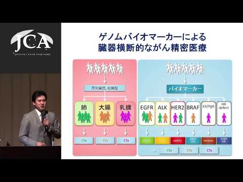 栄養学科 講演3「ゲノム研究が開く新しいがん医療への道」土原 一哉（国立がん研究センター先端医療開発センター　トランスレーショナルインフォマティクス分野　分野長）