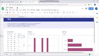 구글 스프레드시트 차트 설명과 특정 부분만 색깔을 다르게 지정하는 법