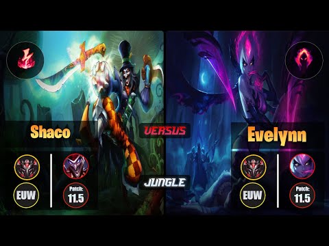 GrandMaster SHACO [Electrocute] (Jungle) VS  EVELYNN - Grandmaster EUW Patch 11.5