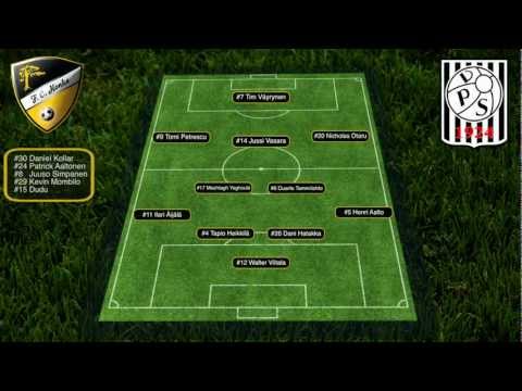 HonkaTV kooste: FC Honka - VPS [15.4.2012]